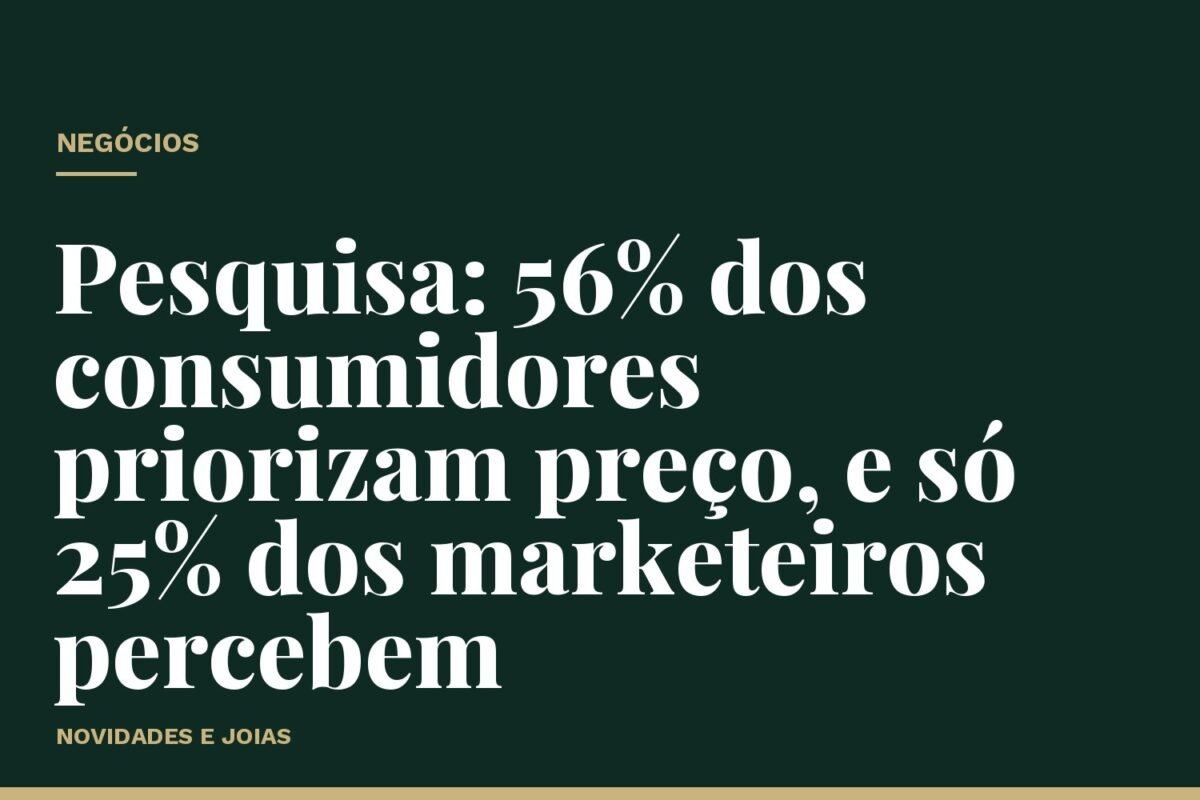 Pesquisa: 56% dos consumidores priorizam preço, e só 25% dos marketeiros percebem